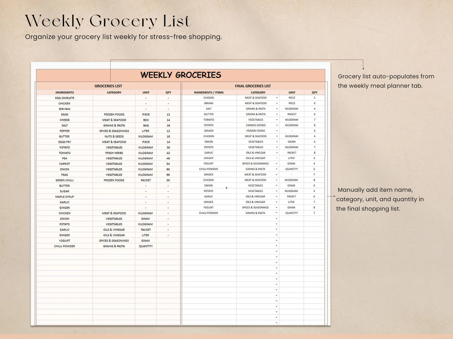 Digital Weekly Meal Planner