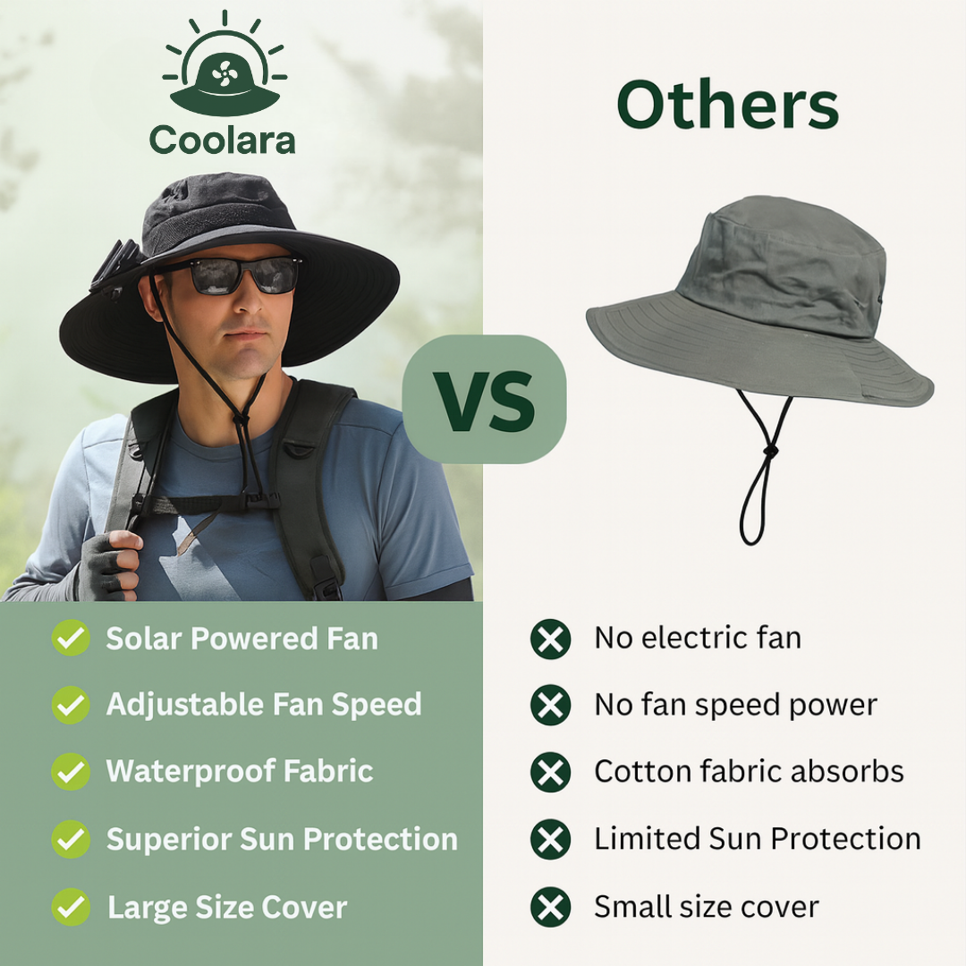 Coolara™ - Premium Solar Cooling Sun Hat