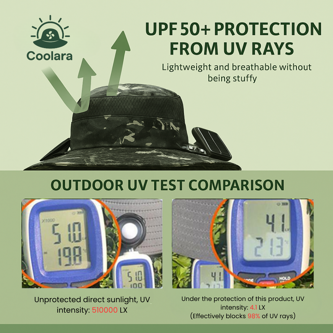 Coolara™ - Premium Solar Cooling Sun Hat
